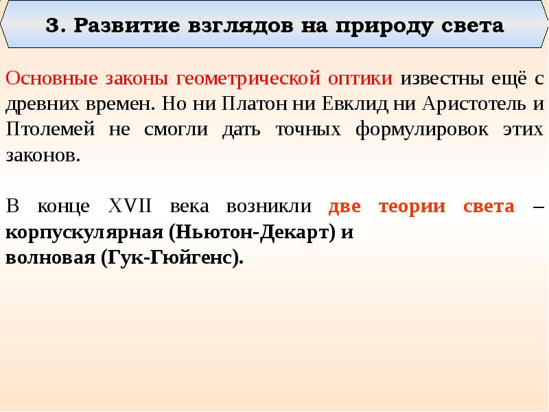 Развитие волновой теории света презентация