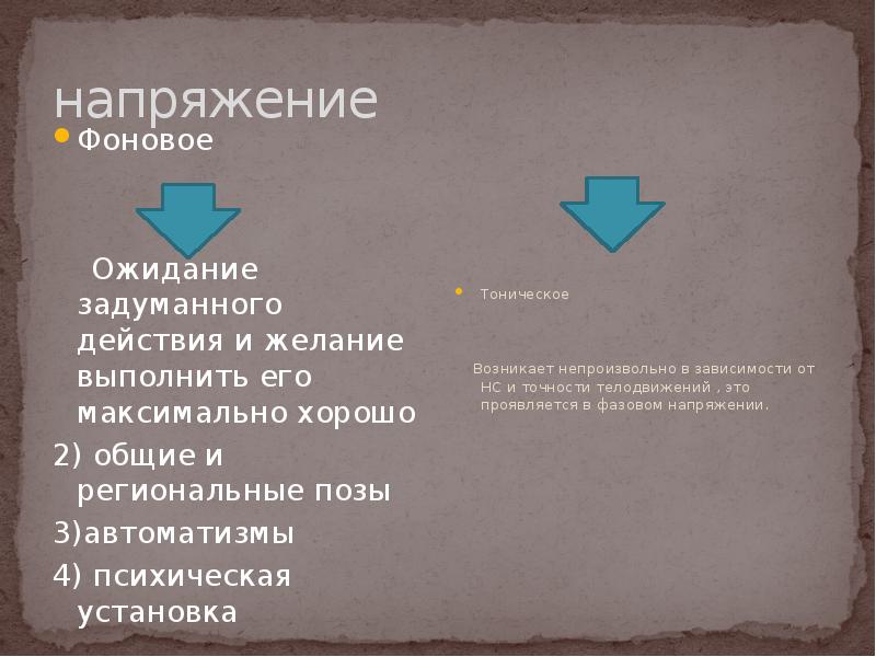 задумал действуй. плакат верь. оригинальные плакаты для постера. мотивация к переменам в жизни. мотивационные фразы.