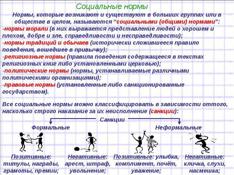 Социальные нормы общепризнанные или достаточно распространенные образцы