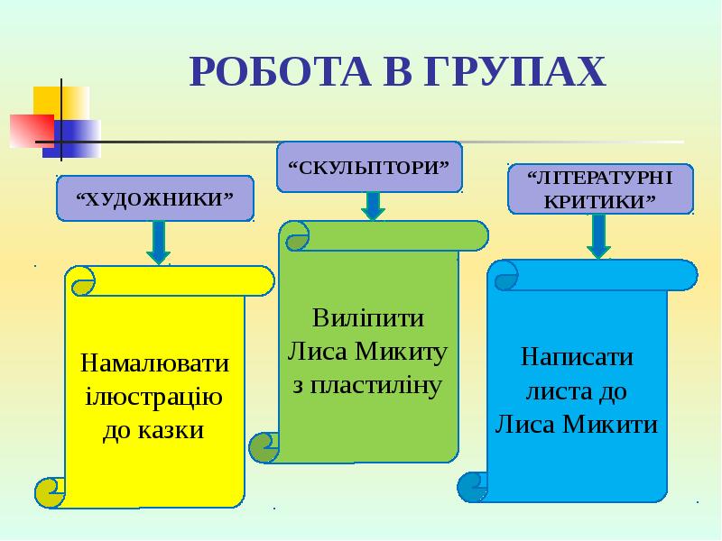 РОБОТА В ГРУПАХ РОБОТА В ГРУПАХ