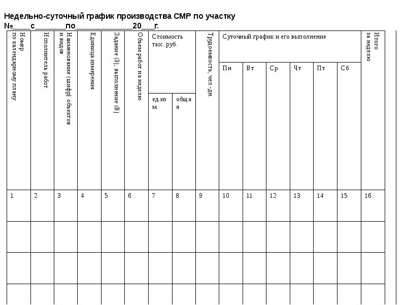 Суточный график работы. Недельно суточный график производства. Недельно суточный график в строительстве. Форма недельно-суточного Графика. Недельно суточный график пример.