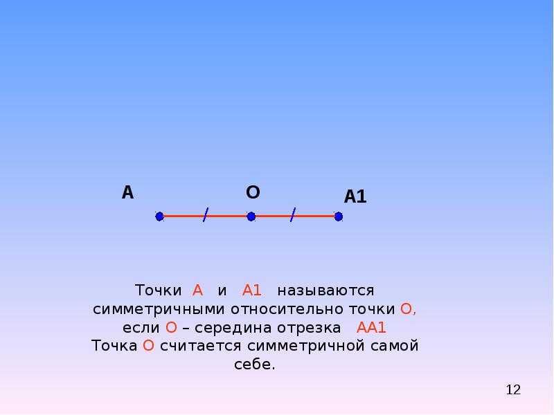 Середина отрезка рисунок