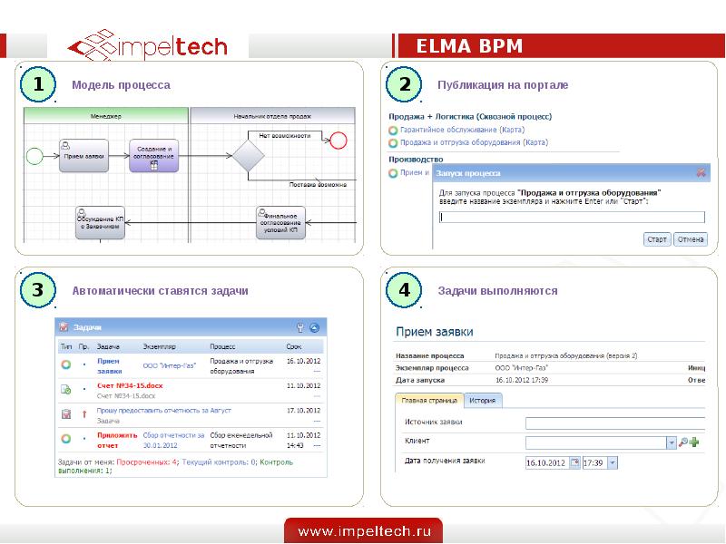 Презентация elma bpm - 97 фото