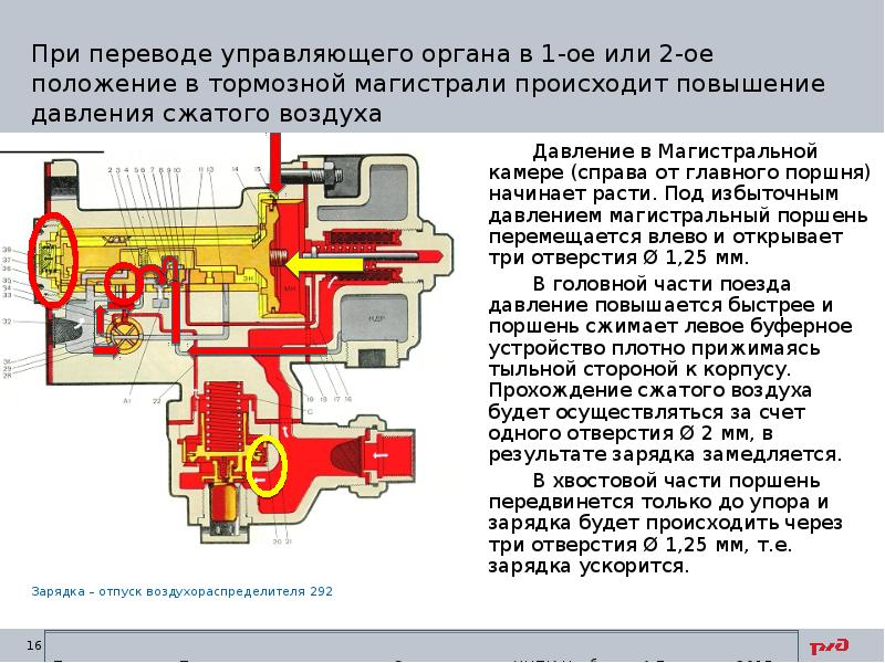 Воздухораспределитель 292 чертеж