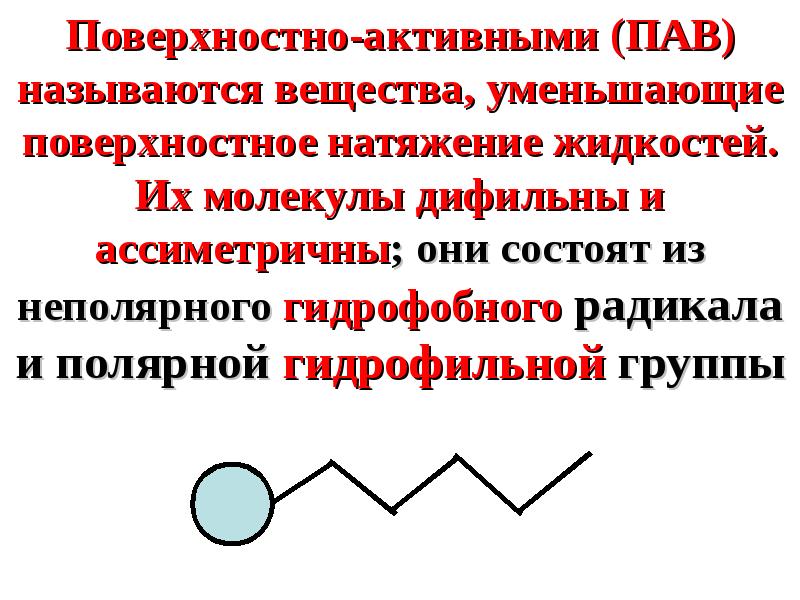 Поверхностная химия. Пав поверхностным явления. Поверхностное натяжение Полярных и неполярных жидкостей. Физикохимия поверхностных явлений. Классификация поверхностных явлений.