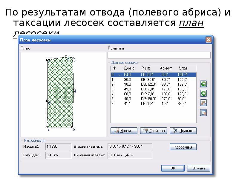 План отвода лесосеки