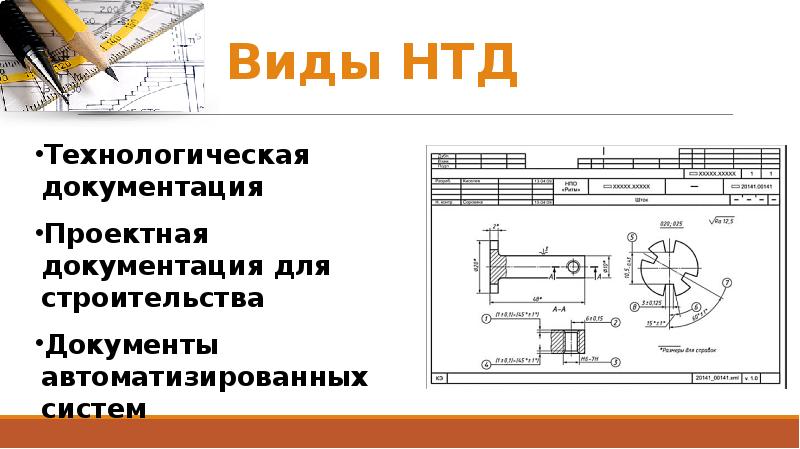 Технологическая документация 6 класс технология презентация