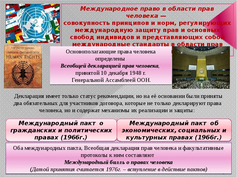 Международный пакт. Международный пакт о гражданских и политических правах. Международный пакт о гражданских и политических правах 1966 г. Международные пакты о правах человека. Структура международного пакта о гражданских и политических правах.