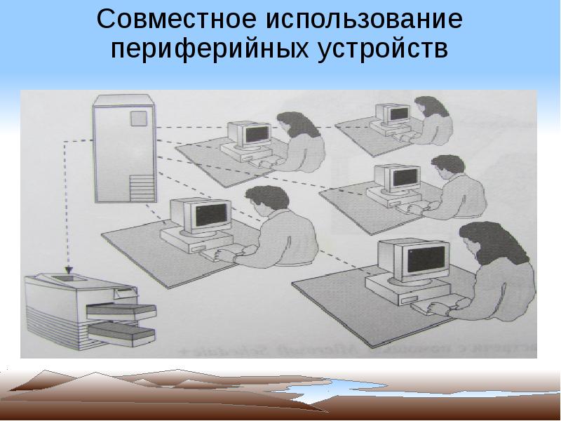 Эксплуатация периферийных устройств