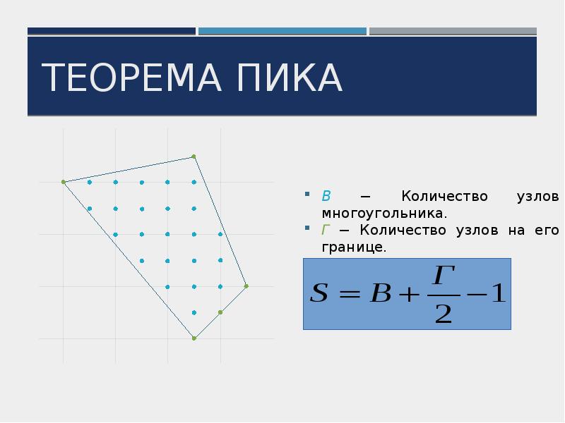 Проект теорема пика