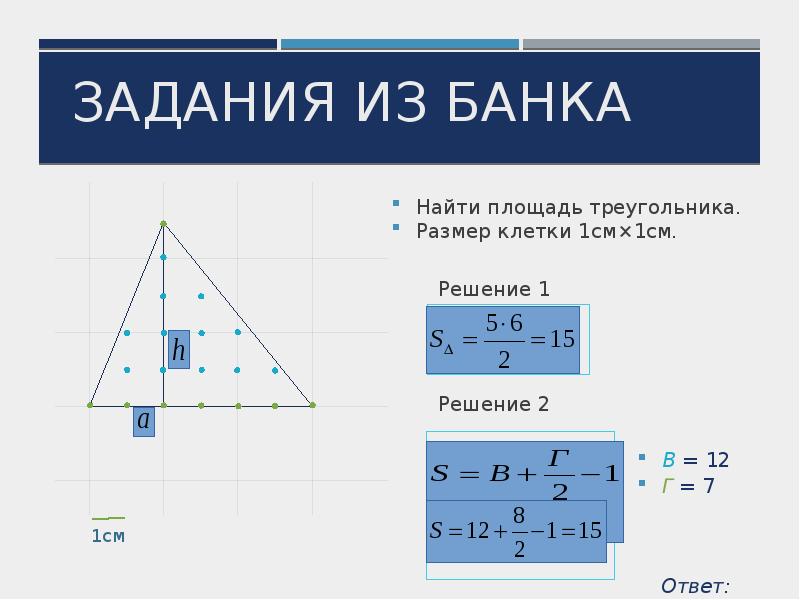 Презентация теорема пика