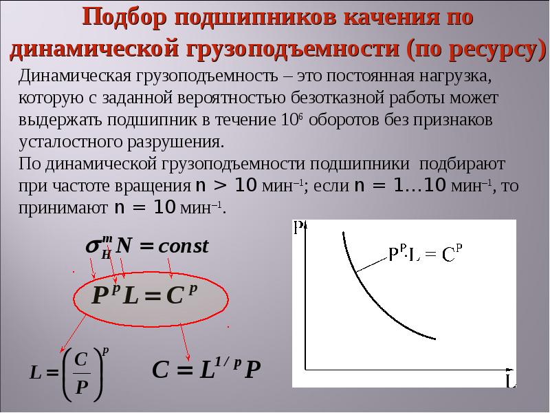 Вероятность подшипники. Динамическая грузоподъемность подшипника качения. Динамическая грузоподъемность подшипника. Расчет подшипников качения по динамической грузоподъемности. Подбор подшипников качения по динамической грузоподъемности.