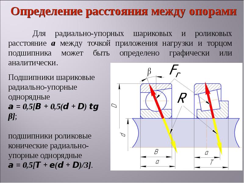 Радиально это. Радиально упорные подшипники нагрузка. Эквивалентная нагрузка радиально упорного подшипника. Радиальная нагрузка на опору. Радиальная и упорная нагрузка на подшипник.