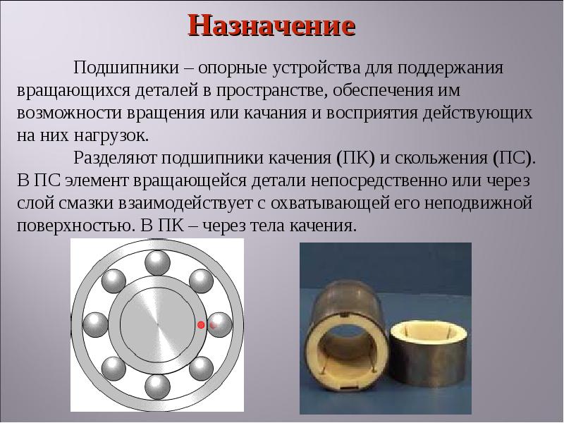 Презентация на тему подшипники