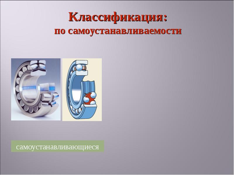 Подшипник качения презентация