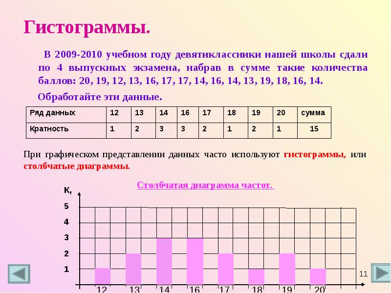 Для определения оптимального плана выпуска мужской обуви фиксировалась относительная частота в 39 40