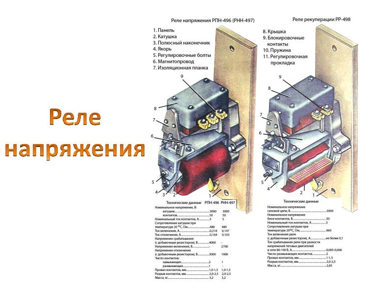 Схема рекуперации электровоза