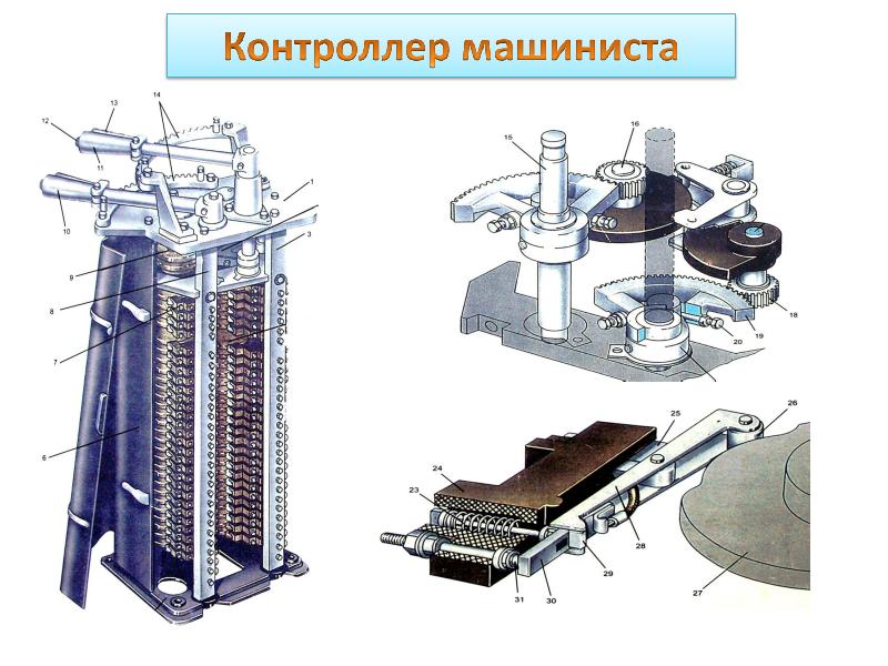 Км 84. Контроллер машиниста КМЭ-80. Контроллер машиниста вл80с. Контроллер машиниста электровоза вл80с. Контроллер машиниста вл 10.