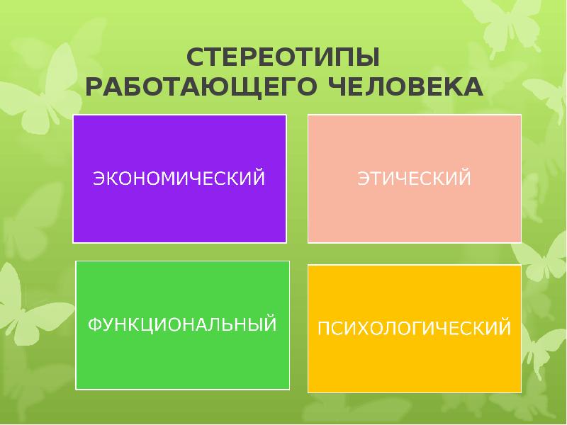 Функциональный человек. Экономические стереотипы. Стереотипы человека работающего. Стереотип «экономический человек». Стереотип «этический человек».