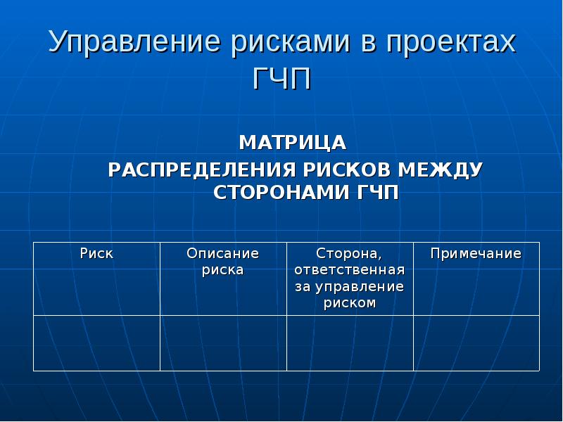 Распределение рисков между участниками проекта