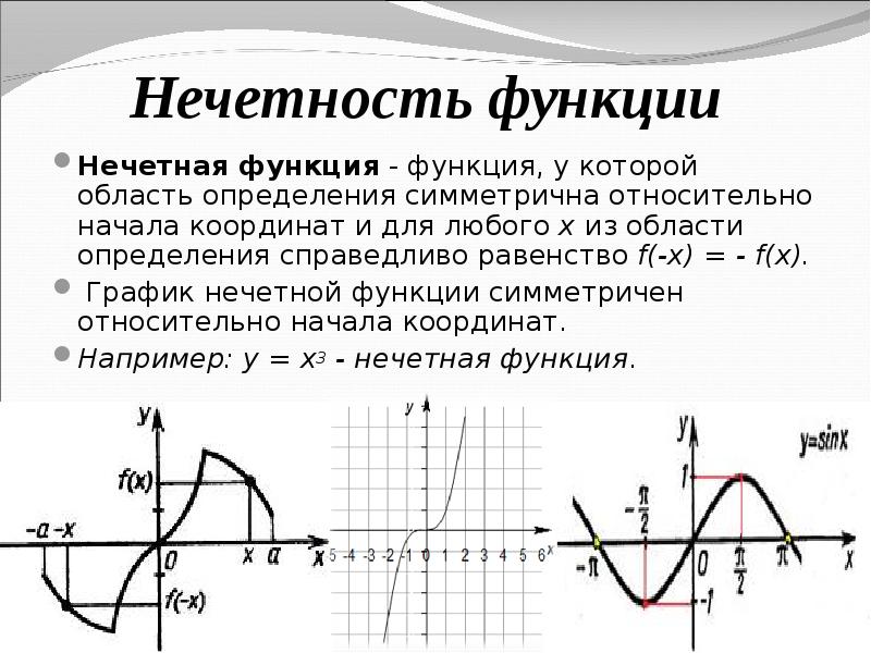 Функция function