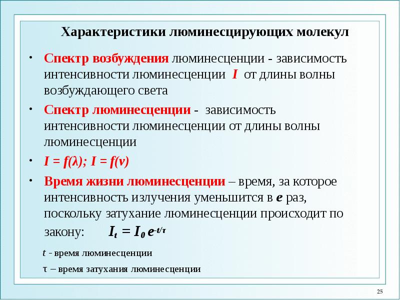 Параметры интенсивности