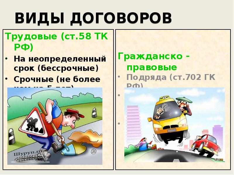 ВИДЫ ДОГОВОРОВ Трудовые (ст.58 ТК РФ) На неопределенный срок (бессрочные) Срочные