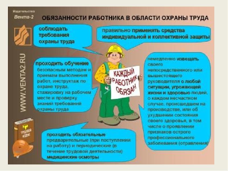 Охрана Труда В Магазине Продовольственных Товаров