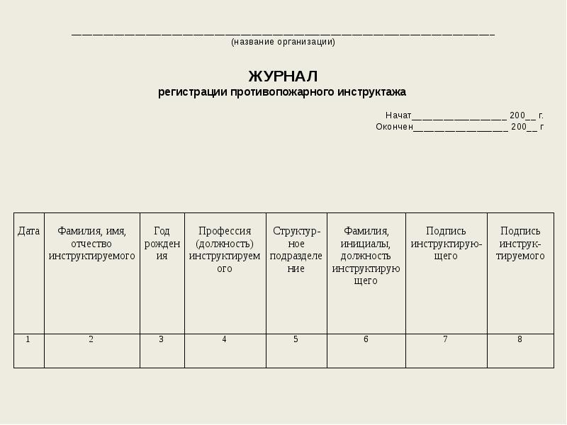 Журнал противопожарного режима