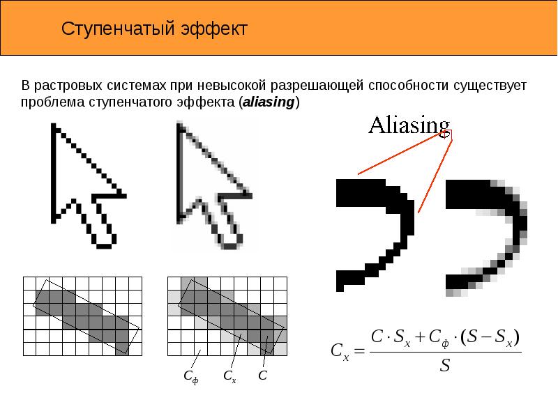 Какие изменения происходит с изображениями при масштабировании