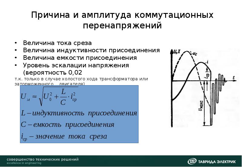 Наблюдать ток