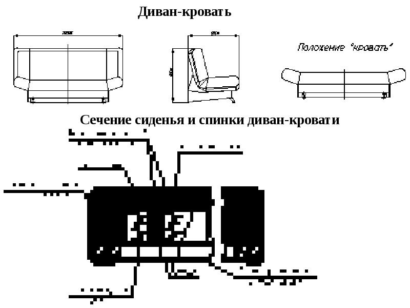 Презентация производства мягкой мебели