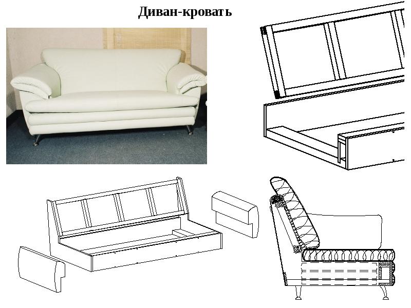 Презентация производства мягкой мебели