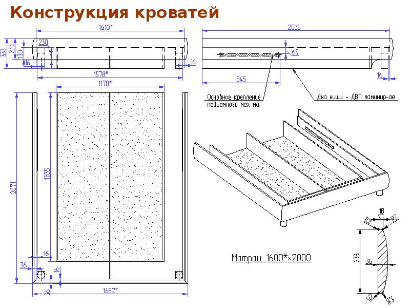 Толщина фанеры для кровати