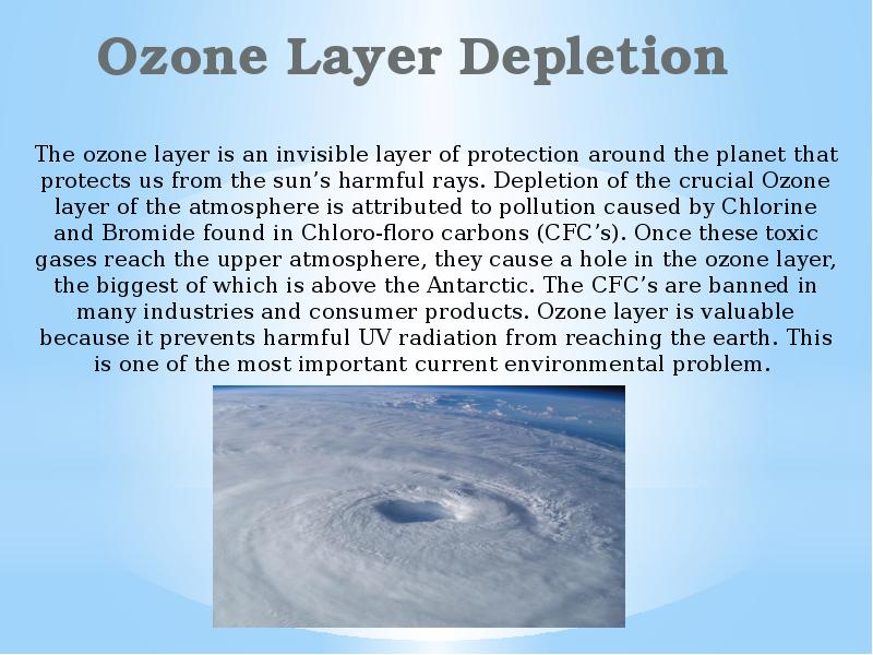 Ozone depletion. Ozone layer. Ozone pollution. The hole in the Ozone layer.