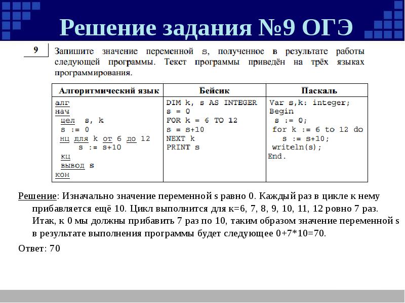 Огэ задание 9. Запишите згаченикпеременной s. Значение переменной s. Информатика алгоритмы ОГЭ.