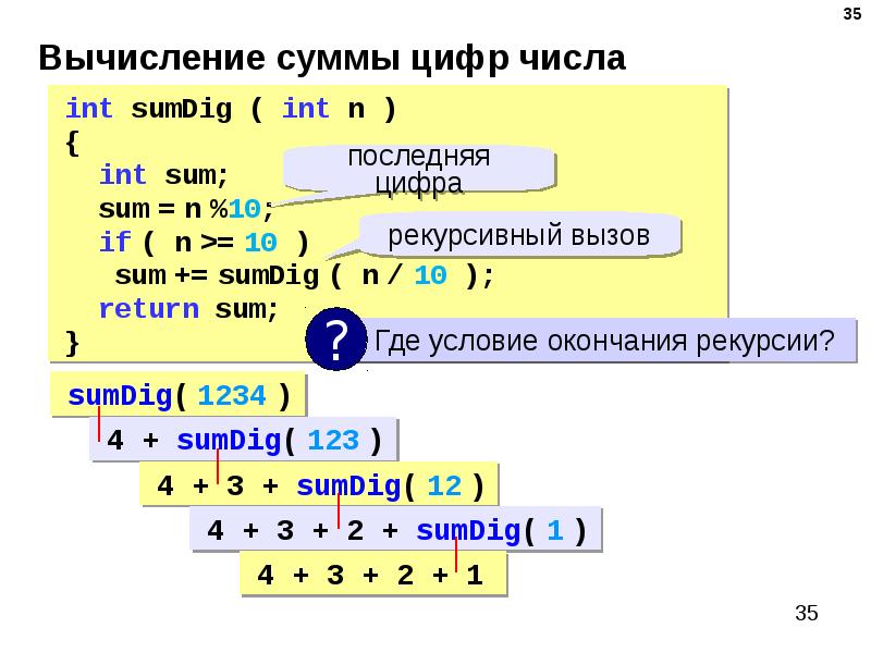 C сумма вводимого числа. Вычисление суммы цифр натурального числа c++. C язык программирования. С язык программирования пример кода. Си (язык программирования).