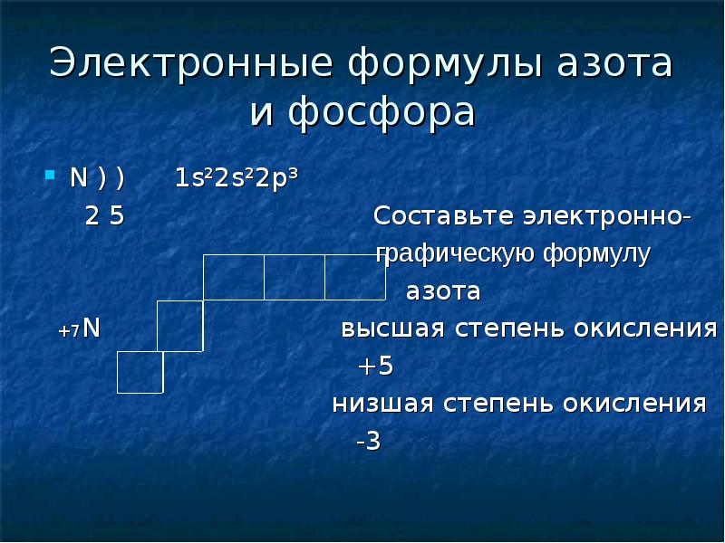 Степени окисления фосфора в соединениях. Электронно ячеечная формула азота. Электронная формула азота. Электронная и графическая формула азота. Электронно графическая формула азота.