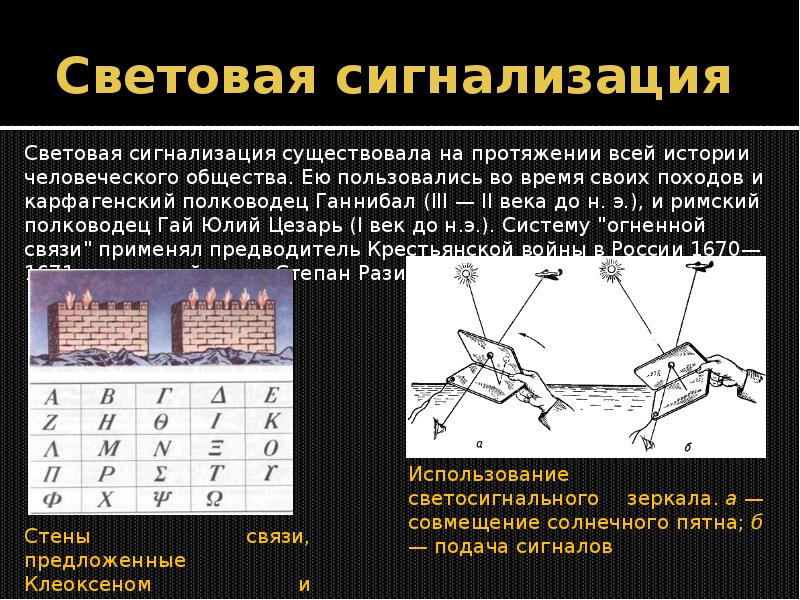 Связь проект