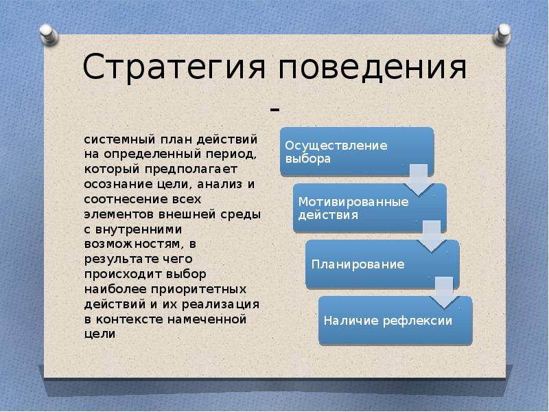 Выберите наиболее точный. Системный план. Системный поведенческий анализ. Краткий план системного анализа. Система поведенческого анализа.