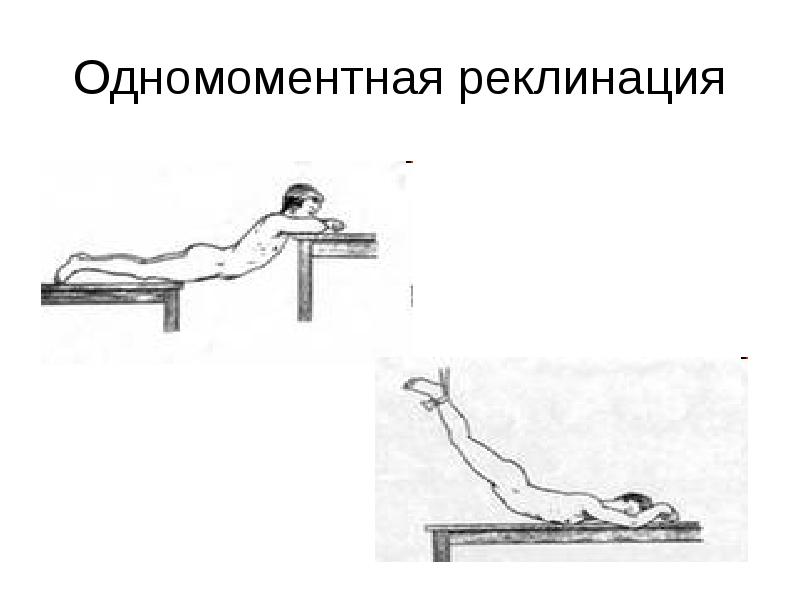 Презентация сестринский уход при травмах позвоночника