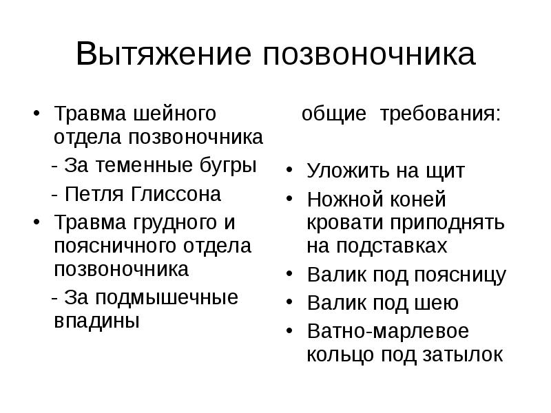 Травмы позвоночника презентация