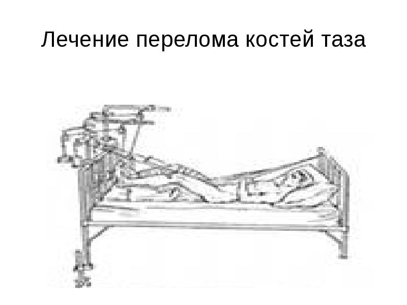 Презентация сестринский уход при травмах позвоночника