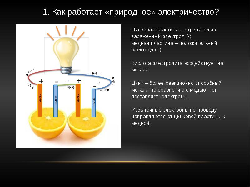 Природное электричество проект