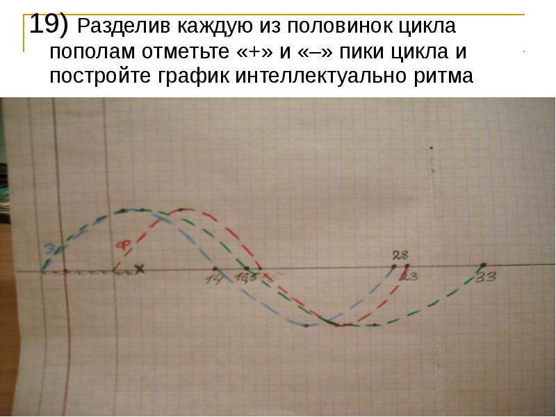 Разбей каждую
