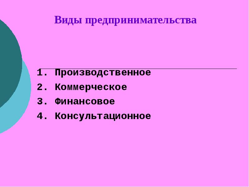 Производственная предпринимательская деятельность презентация