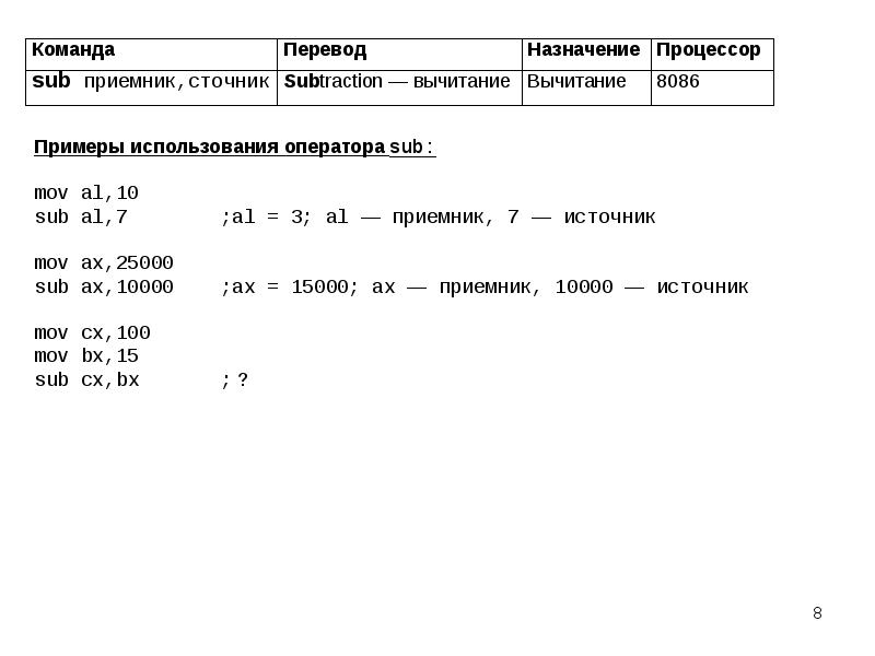 Регистры процессора сущность назначение типы. Регистры процессора сущность назначение типы