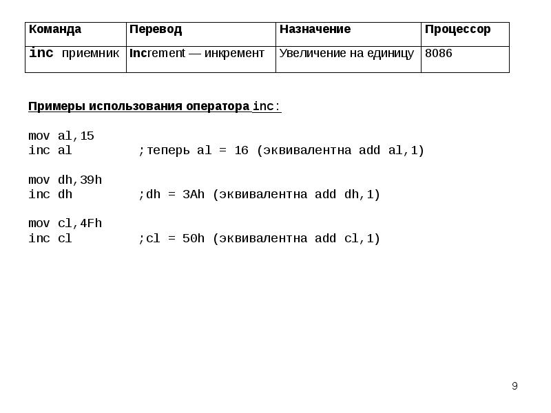 Регистры процессора сущность назначение типы. Регистры процессора сущность назначение типы