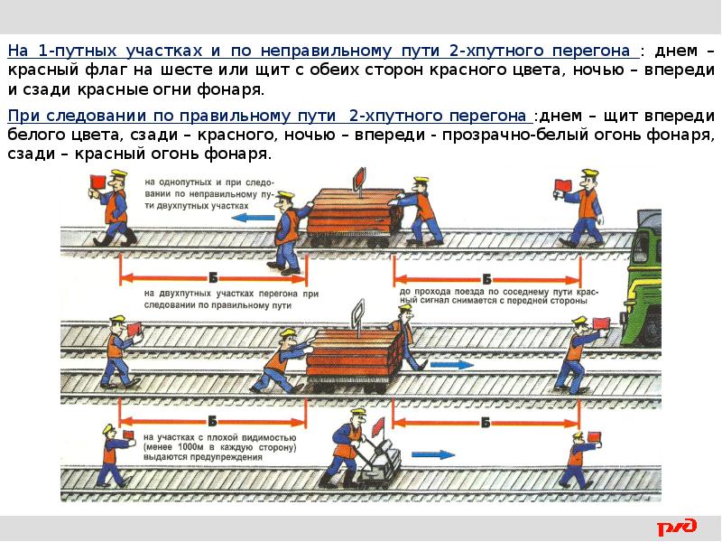 На каких участках пути. Схема ограждения дефектоскопной тележки на станции. Схема ограждения дефектоскопной тележки на перегоне. Съемные подвижные единицы ограждение на перегоне. Порядок ограждения съемных единиц на перегоне.