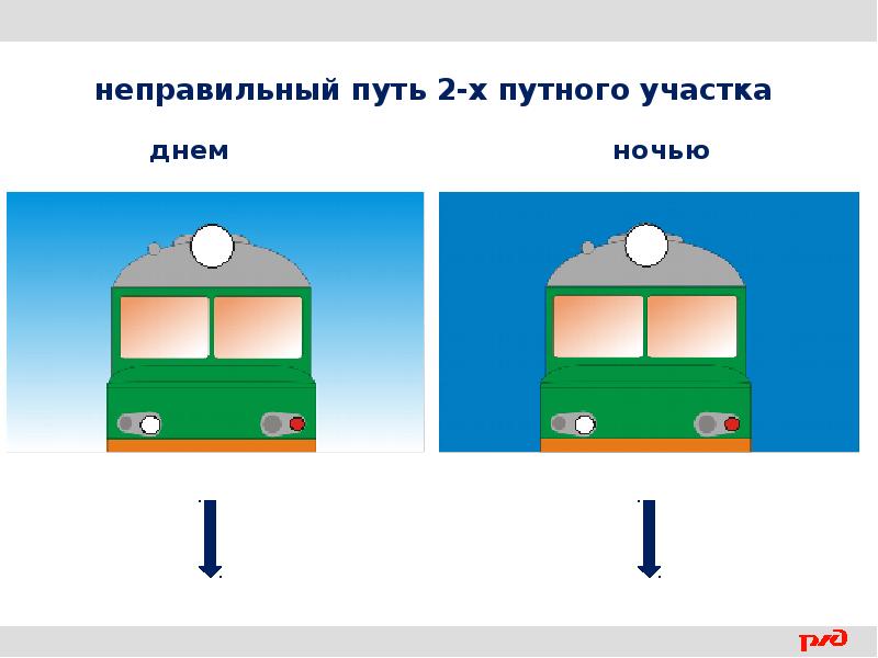 Движение по неправильному пути. Неправильный путь. Поездные сигналы. Неправильный путь на ЖД. Правильный и неправильный путь.